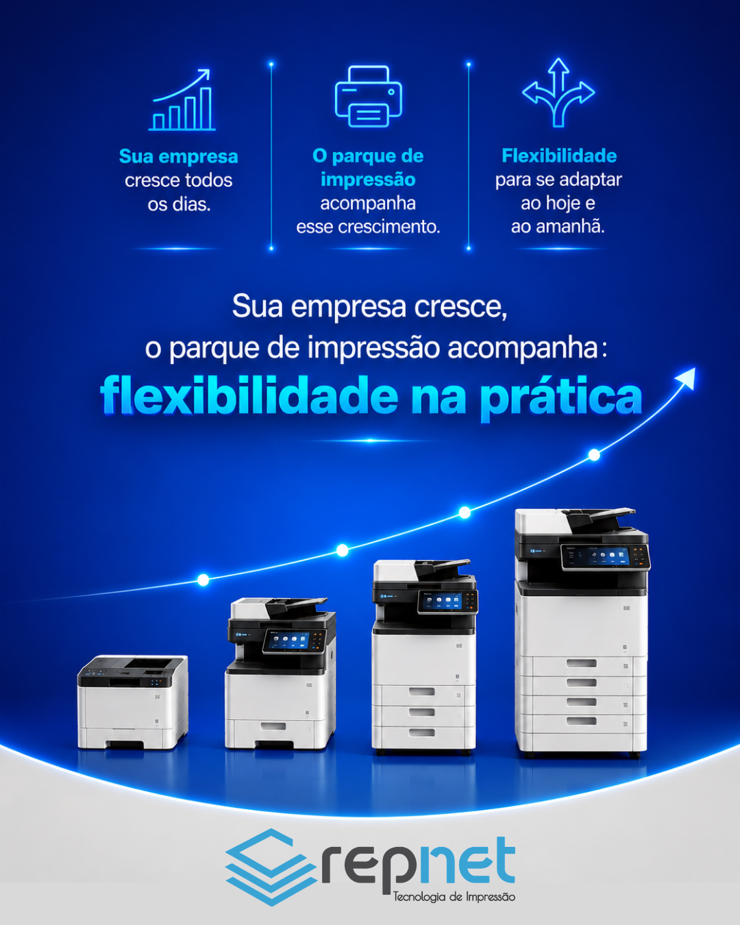 Sua empresa cresce, o parque de impressão acompanha: flexibilidade na prática.